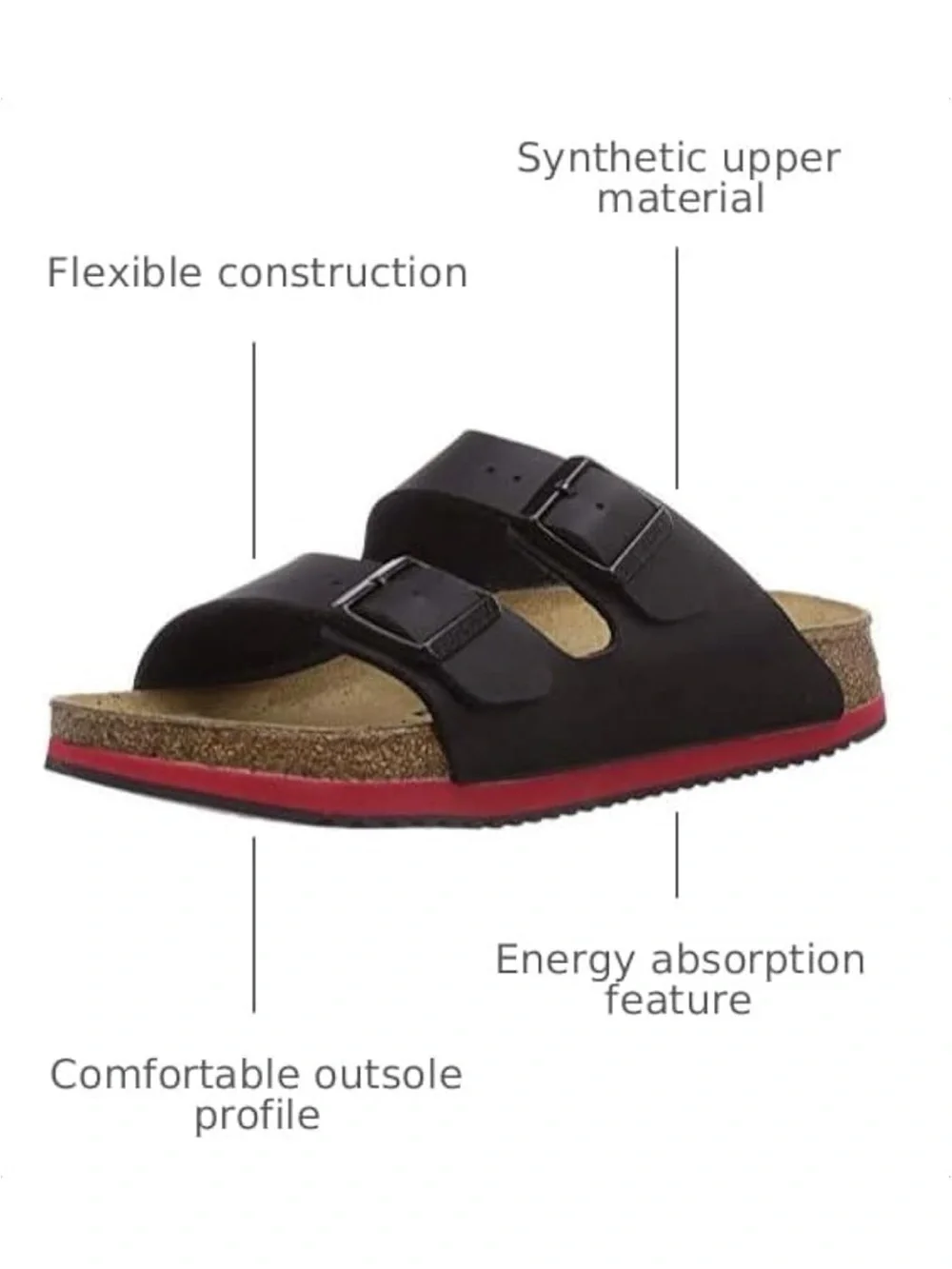 Birkenstock classic two
